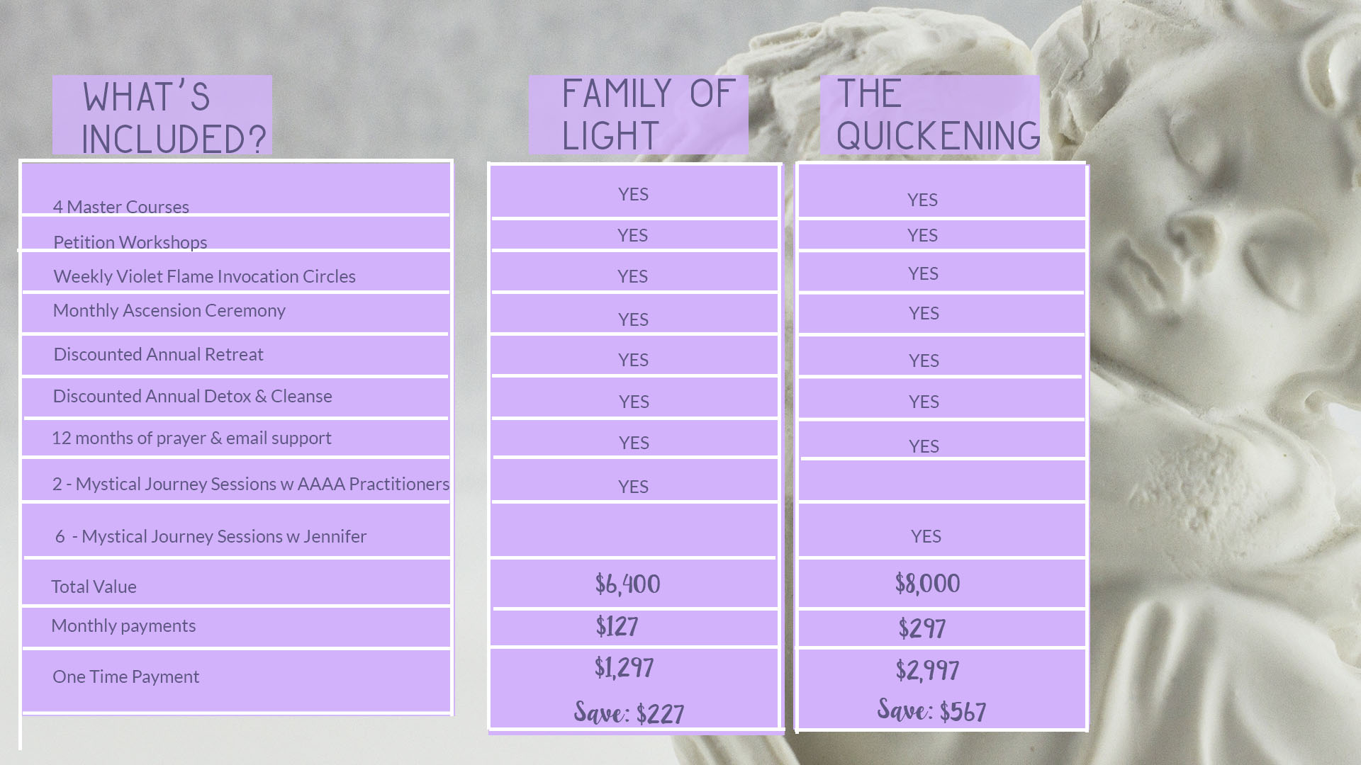 Membership Options